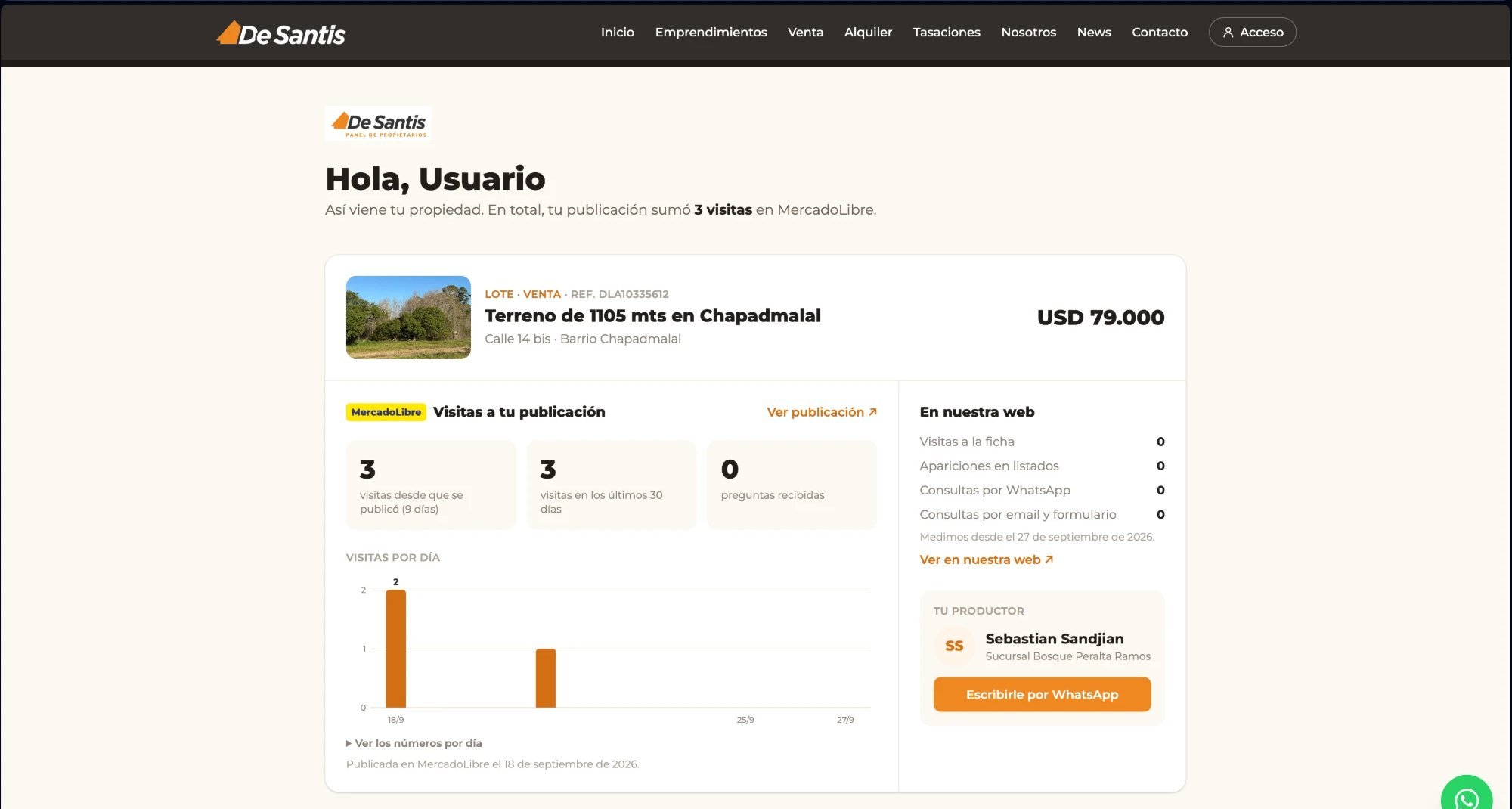 Panel de propietarios, con las métricas de la publicación